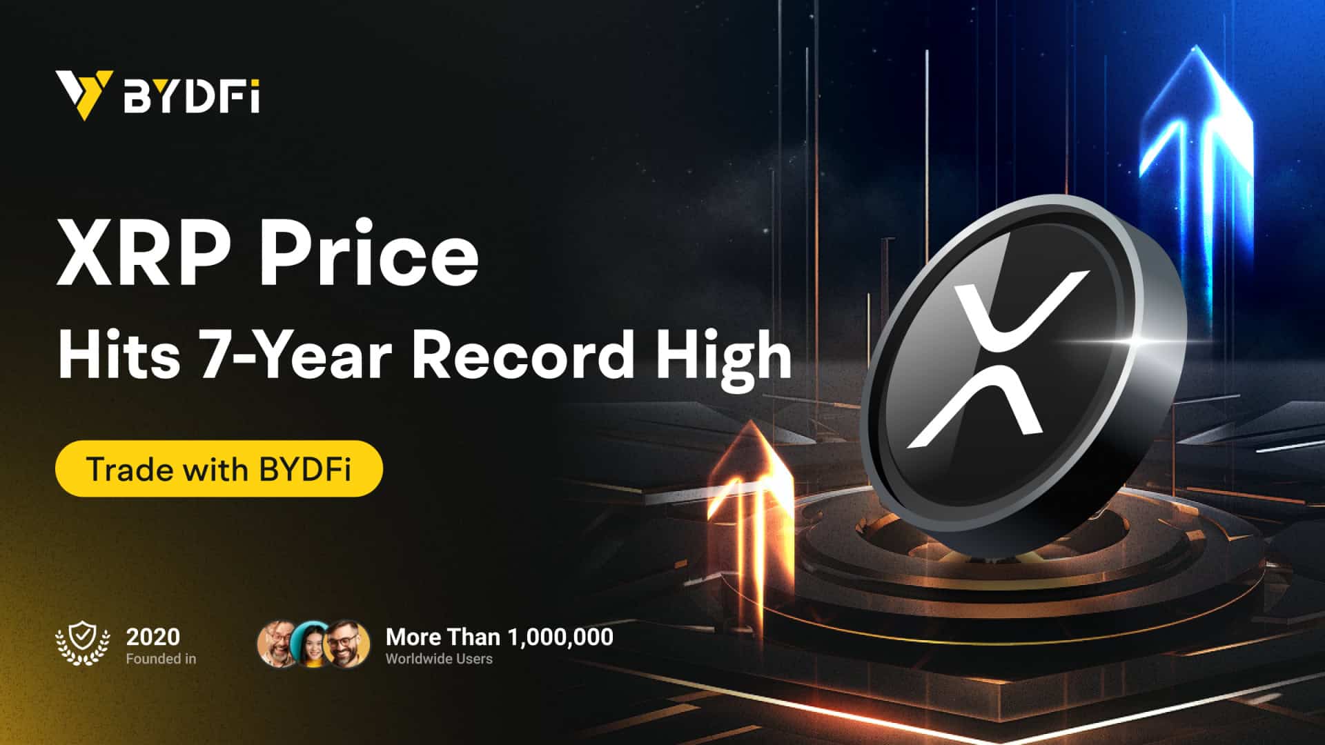 九游娱乐APP-关于UNI冲破XRP美元价位，上涨周期是否已经到来？，投资者瞩目的信息