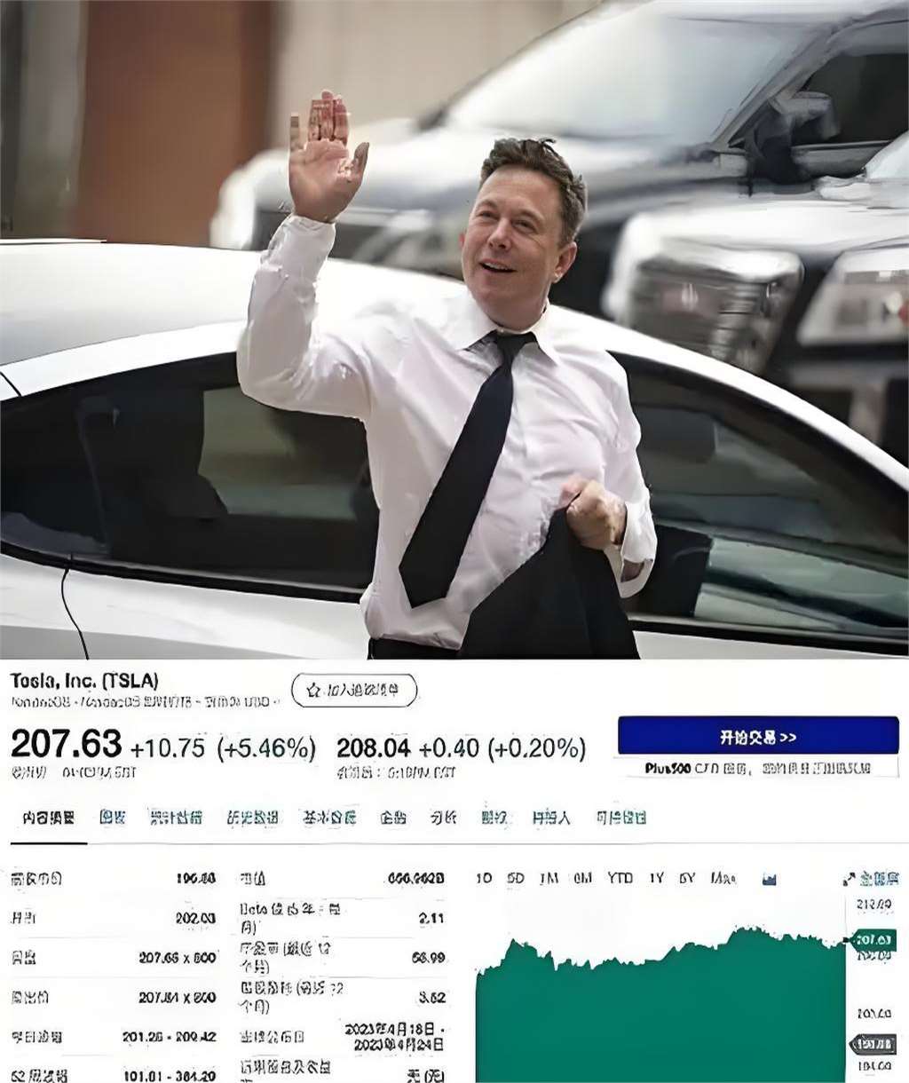 马斯克再次发推，ADA瞬间上飙升30.03%，震惊市场
