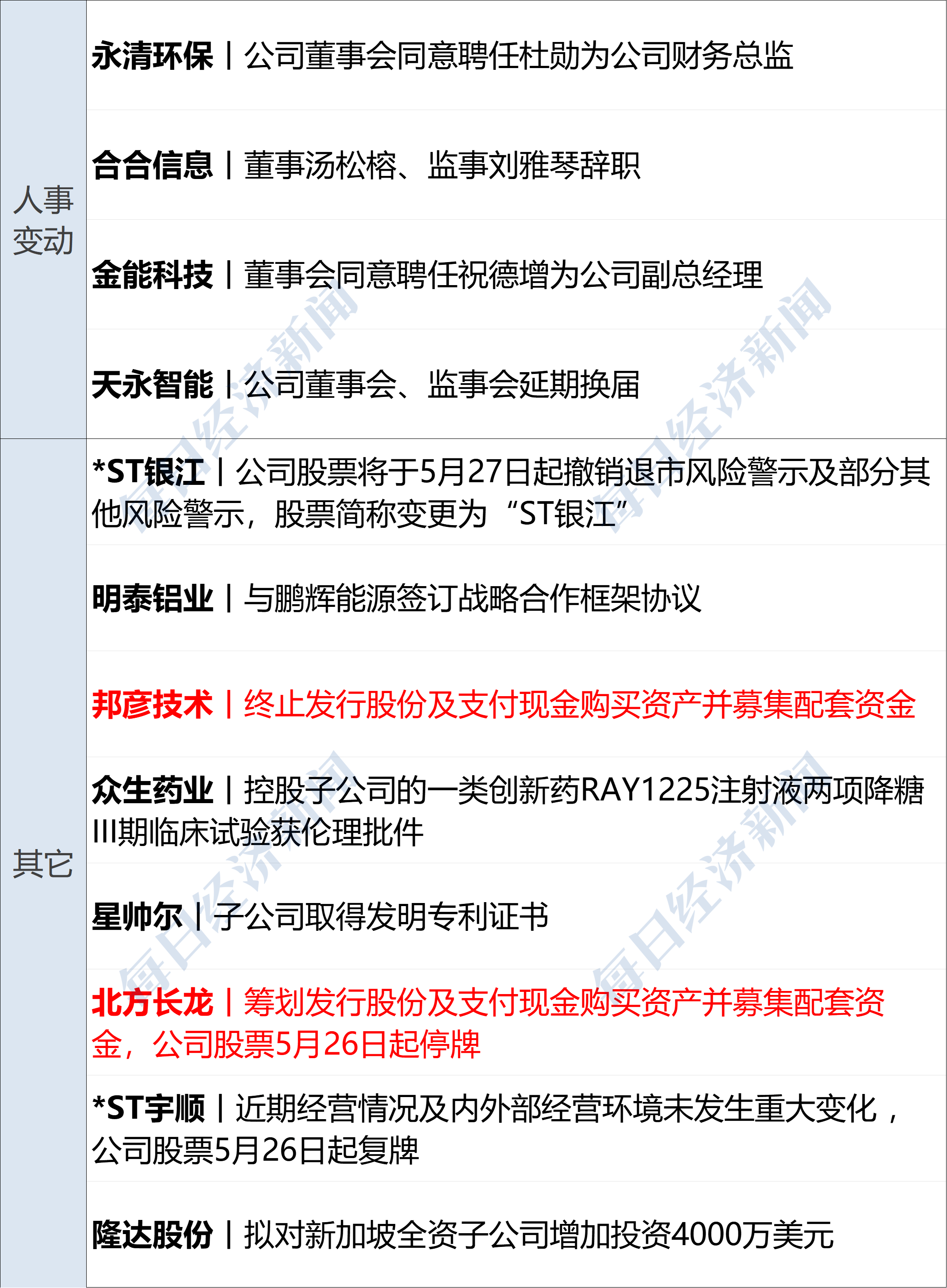 九游体育下载-专家称加密市场将在年底冲破28美元，引发引发关注，投资者瞩目的简单介绍