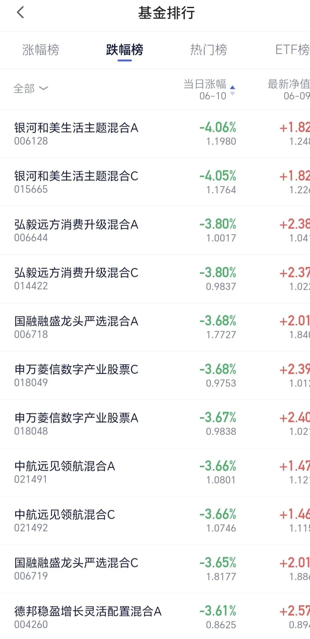九游体育官网-关于OP遭遇大幅下滑超11.56%，投资者恐慌性抛售，引爆行情的信息